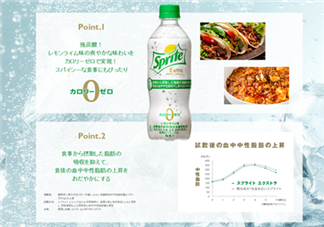 日本吸脂雪碧哪里有賣的？吸脂雪碧中國哪里能買到？
