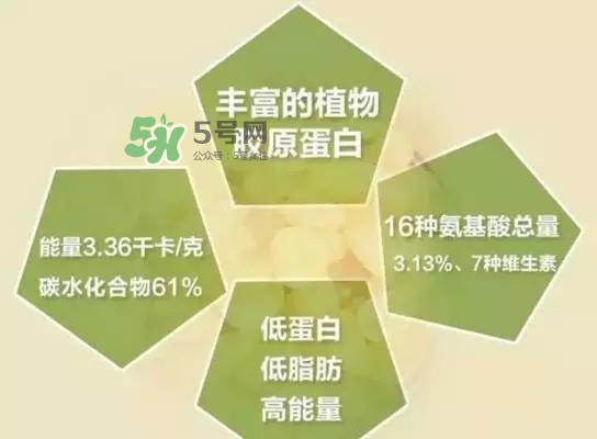 皂角米為什么這么貴？皂角米為什么那么貴