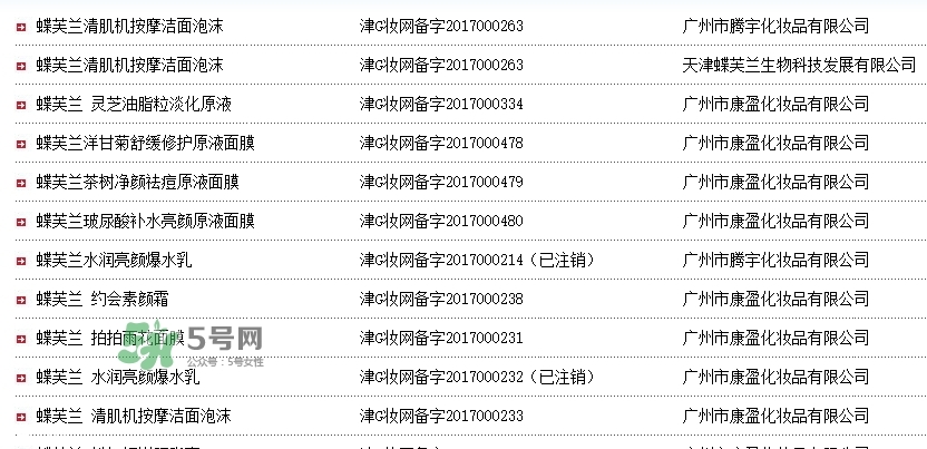 蝶芙蘭是什么牌子？蝶芙蘭這個牌子怎么樣？