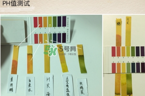 hr黑繃帶對痘痘有用嗎？赫蓮娜黑繃帶面霜使用心得