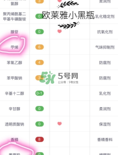 蘭蔻小黑瓶和歐萊雅小黑瓶哪個好？蘭蔻小黑瓶和歐萊雅對比