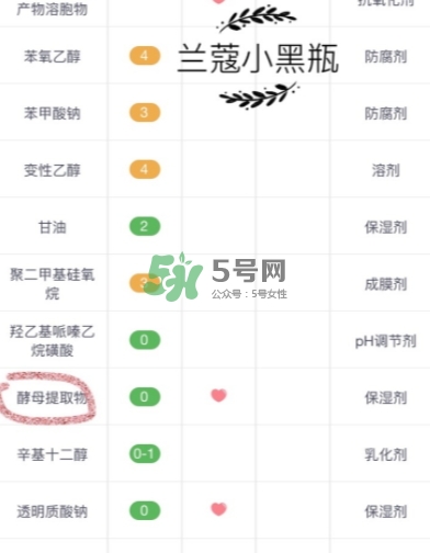 蘭蔻小黑瓶和歐萊雅小黑瓶哪個好？蘭蔻小黑瓶和歐萊雅對比