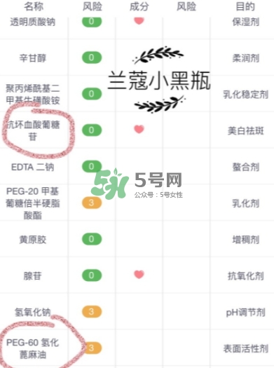 蘭蔻小黑瓶和歐萊雅小黑瓶哪個好？蘭蔻小黑瓶和歐萊雅對比