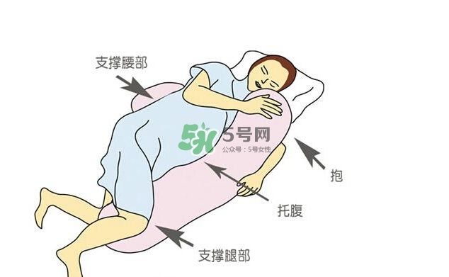 孕晚期怎么睡覺(jué)才舒服？孕晚期正確睡姿