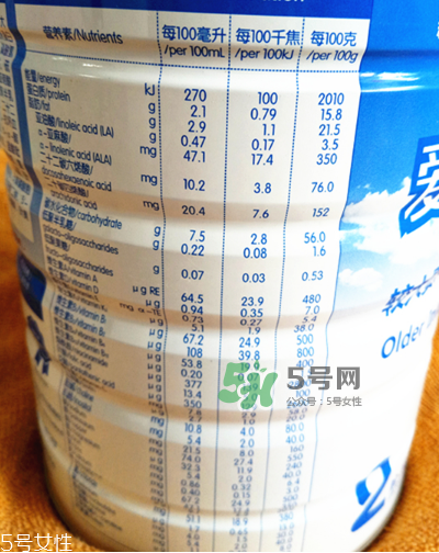 貝因美愛諾達為什么那么便宜？貝因美愛諾達價格多少？