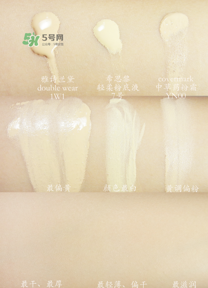 希思黎粉底液色號怎么選？希思黎粉底液黃皮適合哪個(gè)色號？