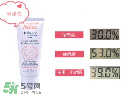 雅漾保濕霜怎么打開？雅漾保濕霜好用嗎？