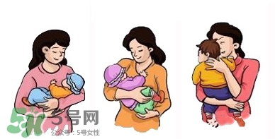 新生寶寶幾個月可以豎著抱？寶寶豎著抱的正確姿勢