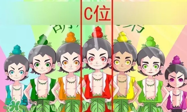 C位是什么意思？明星站C位是什么意思