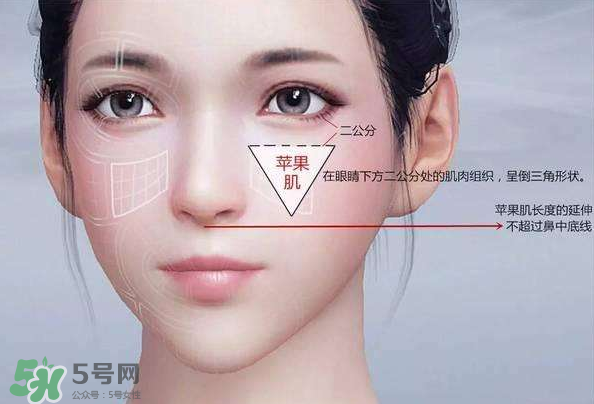 蘋果肌怎么化？蘋果肌究竟哪里好？