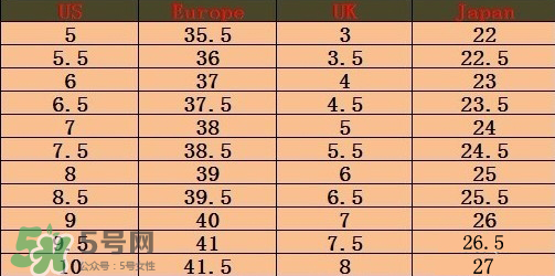 timberland鞋碼偏大嗎？timberland鞋碼偏大還是偏??？