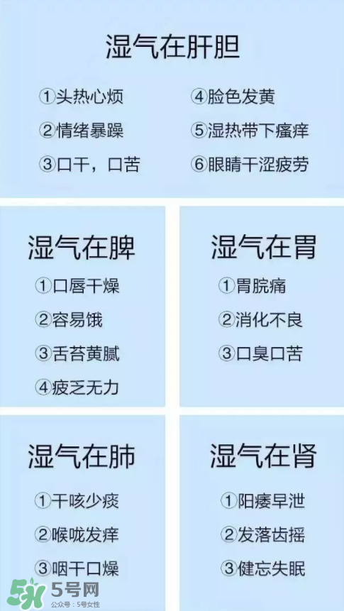 濕氣重的癥狀有哪些?濕氣是什么？