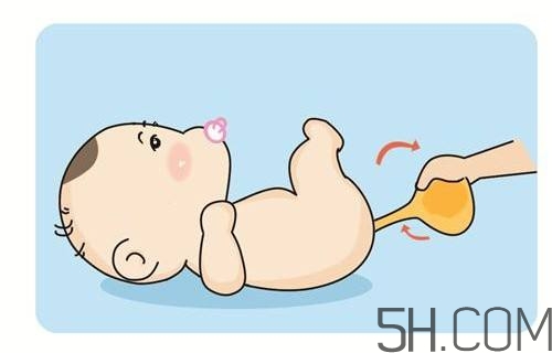 開塞露怎么用？開塞露用后多久會排便？
