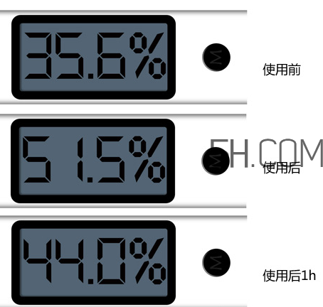 悅詩風吟香氛護手霜怎么樣？悅詩風吟香氛護手霜哪個好？