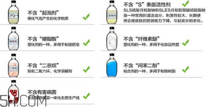 洗面奶泡沫多好嗎？怎么挑選洗面奶？