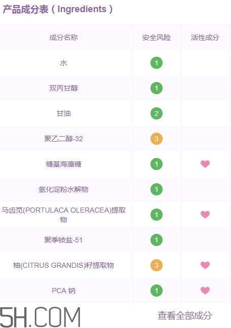 muji無印良品水乳有酒精嗎？無印良品水乳保質(zhì)期