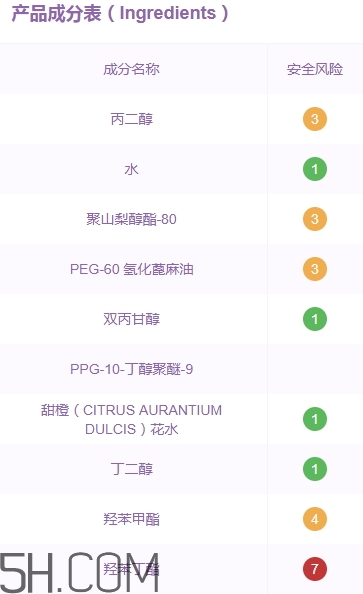 無印良品卸妝液怎么樣？無印良品卸妝液多少錢？