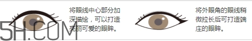 muji無印良品眼線筆怎么樣？無印良品眼線筆多少錢