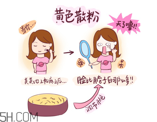 姬芮蜜粉多少錢(qián)？姬芮蜜粉專柜價(jià)格