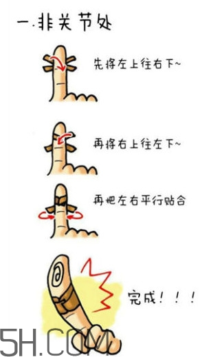 創(chuàng)可貼怎么撕下來不痛？創(chuàng)可貼正確使用方法
