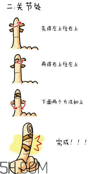 創(chuàng)可貼怎么撕下來不痛？創(chuàng)可貼正確使用方法