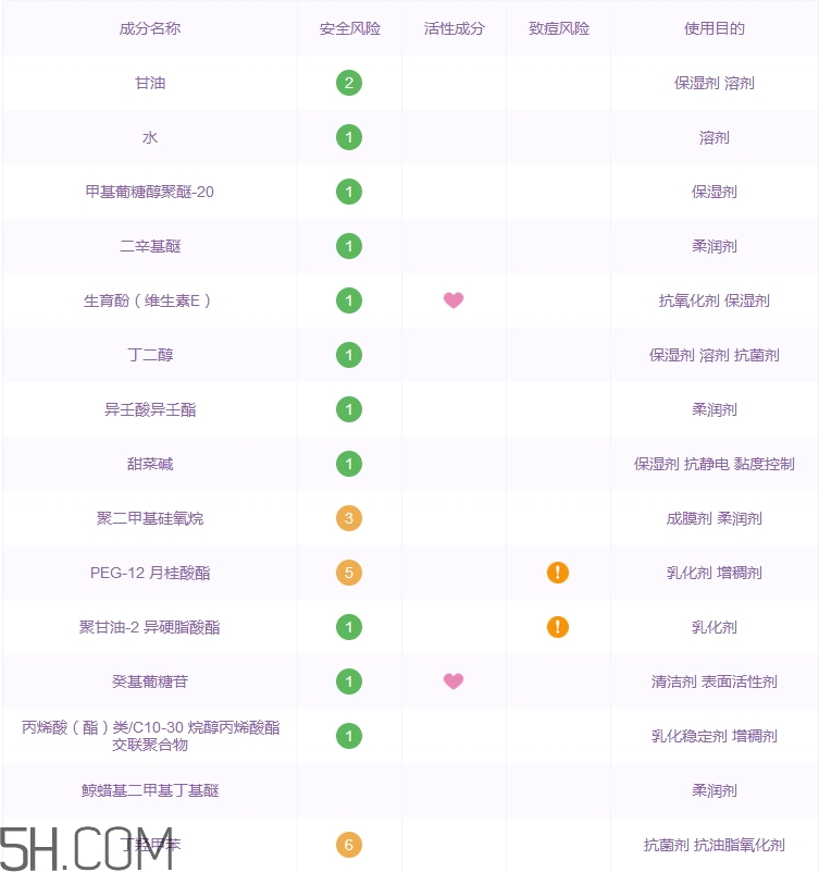 碧柔水潤(rùn)卸妝啫喱多少錢(qián)_專(zhuān)柜價(jià)格