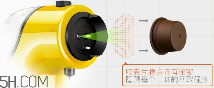 one cup小黃人膠囊機(jī)怎么用？one cup膠囊咖啡機(jī)使用方法