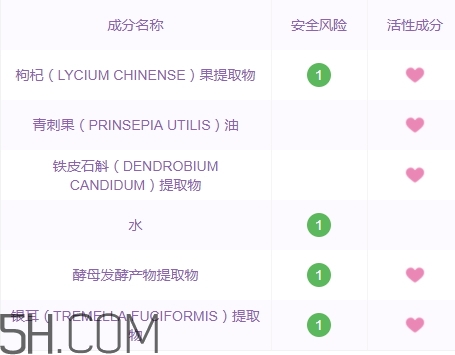 采之汲面膜有熒光劑嗎？云南白藥采之汲面膜曝光