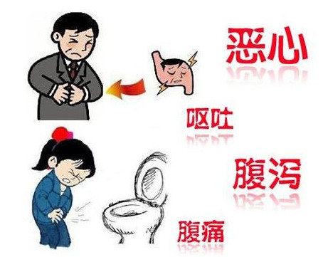 幽門(mén)螺桿菌的癥狀有哪些表現(xiàn)？幽門(mén)螺旋菌怎么治療