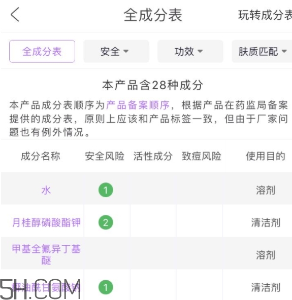 二爺新漢方是什么牌子？二爺新漢方好用嗎？