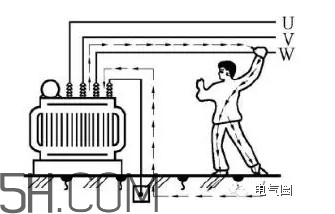 觸電到死亡一般是多久？人體觸電的方式有幾種