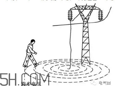 觸電到死亡一般是多久？人體觸電的方式有幾種