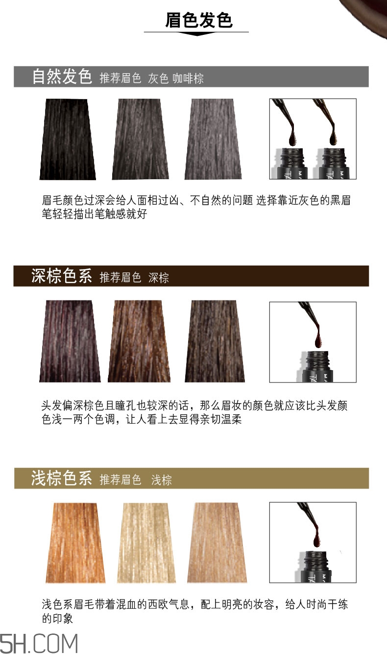 美寶蓮半恒久塑眉膜膠怎么樣？美寶蓮半永久染眉膠怎么挑選？