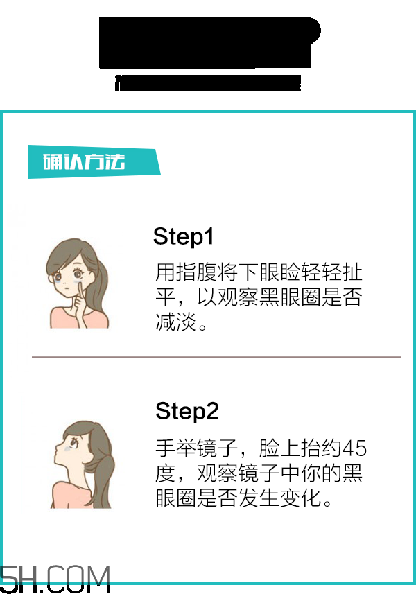 黑眼圈怎么去除既簡(jiǎn)單有容易 看類型與程度