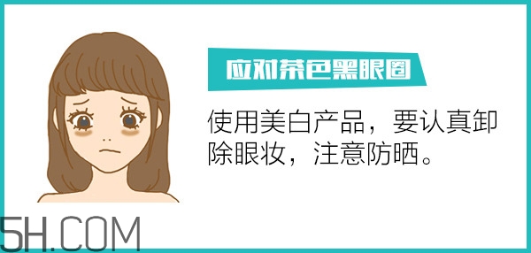 黑眼圈怎么去除既簡(jiǎn)單有容易 看類型與程度