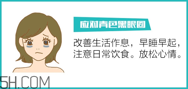 黑眼圈怎么去除既簡(jiǎn)單有容易 看類型與程度