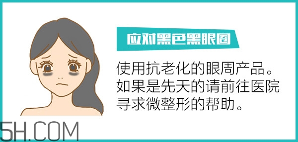 黑眼圈怎么去除既簡(jiǎn)單有容易 看類型與程度