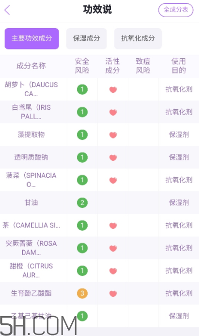 悅木之源泡泡面膜怎么樣？悅木之源泡泡面膜好用嗎？