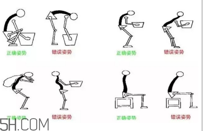 腰間盤(pán)突出怎么鍛煉？腰間盤(pán)突出怎樣根治
