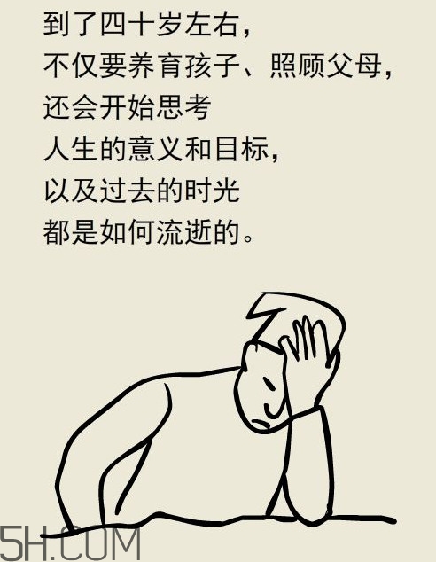 中年危機(jī)的本質(zhì)是什么？男人中年危機(jī)的表現(xiàn)