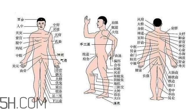 支氣管炎一般多久能好？支氣管炎和肺炎的區(qū)別