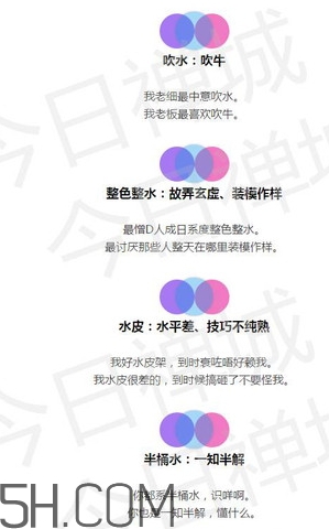 女生說(shuō)抽水什么意思？女生發(fā)消息想抽水什么意思？