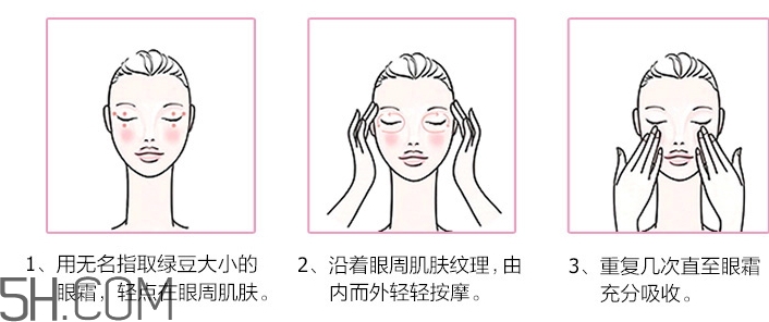 芳丹薄羅眼膜怎么用？芳丹薄羅眼膜要洗嗎