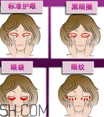 喬莎眼霜有那么好嗎？喬莎眼霜評測