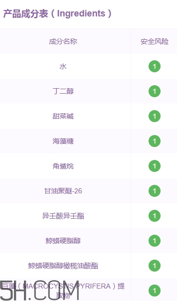 lilia祛斑霜有副作用嗎？lilia祛斑霜有激素嗎？