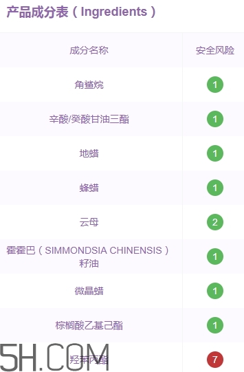 妮歐瓦是什么牌子？妮歐瓦是哪國(guó)的什么檔次