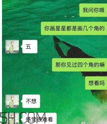 四個角的星星什么意思？四個角的星星怎么回復(fù)