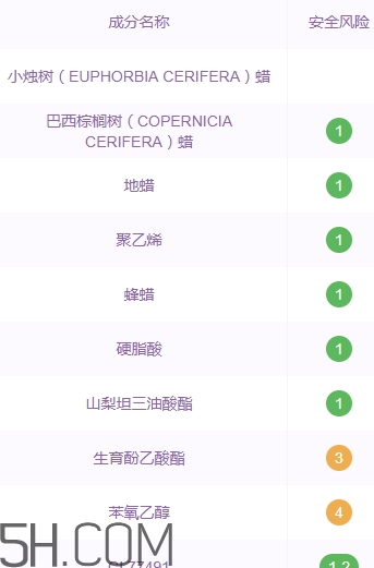 巧迪尚惠眉筆好用嗎？巧迪尚惠眉筆專柜價(jià)格