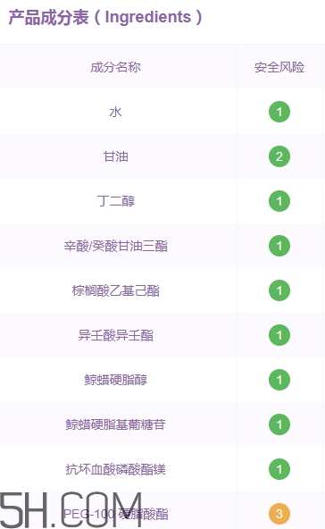 瑪茜護(hù)膚品怎么樣？瑪茜護(hù)膚品為什么這么便宜？