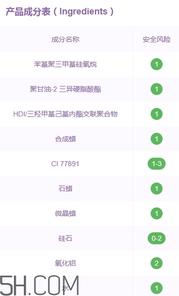 稚優(yōu)泉孕婦可以用嗎？稚優(yōu)泉產(chǎn)品安全嗎？